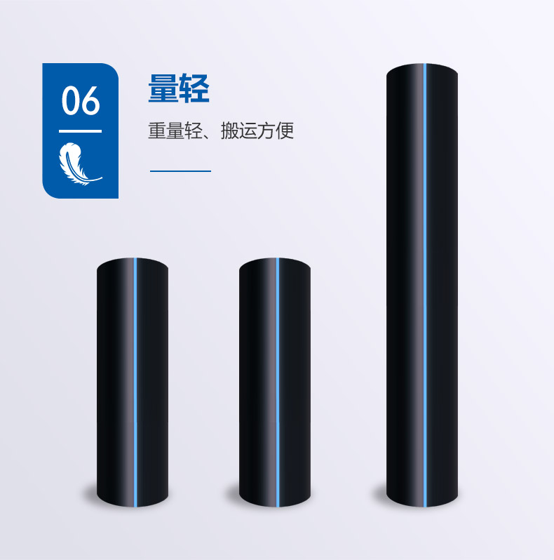 给水用聚乙烯（PE）管材(图7)